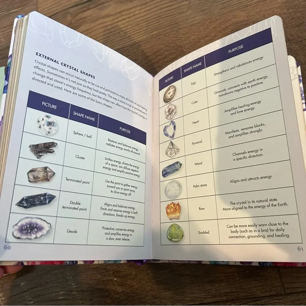 Lot of 2: The Complete Crystal Sourcebook & The Crystals Journal